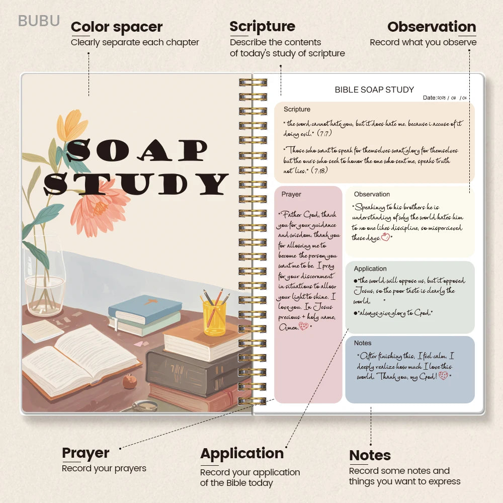 SOAP Method Bible Study Journal - view 4