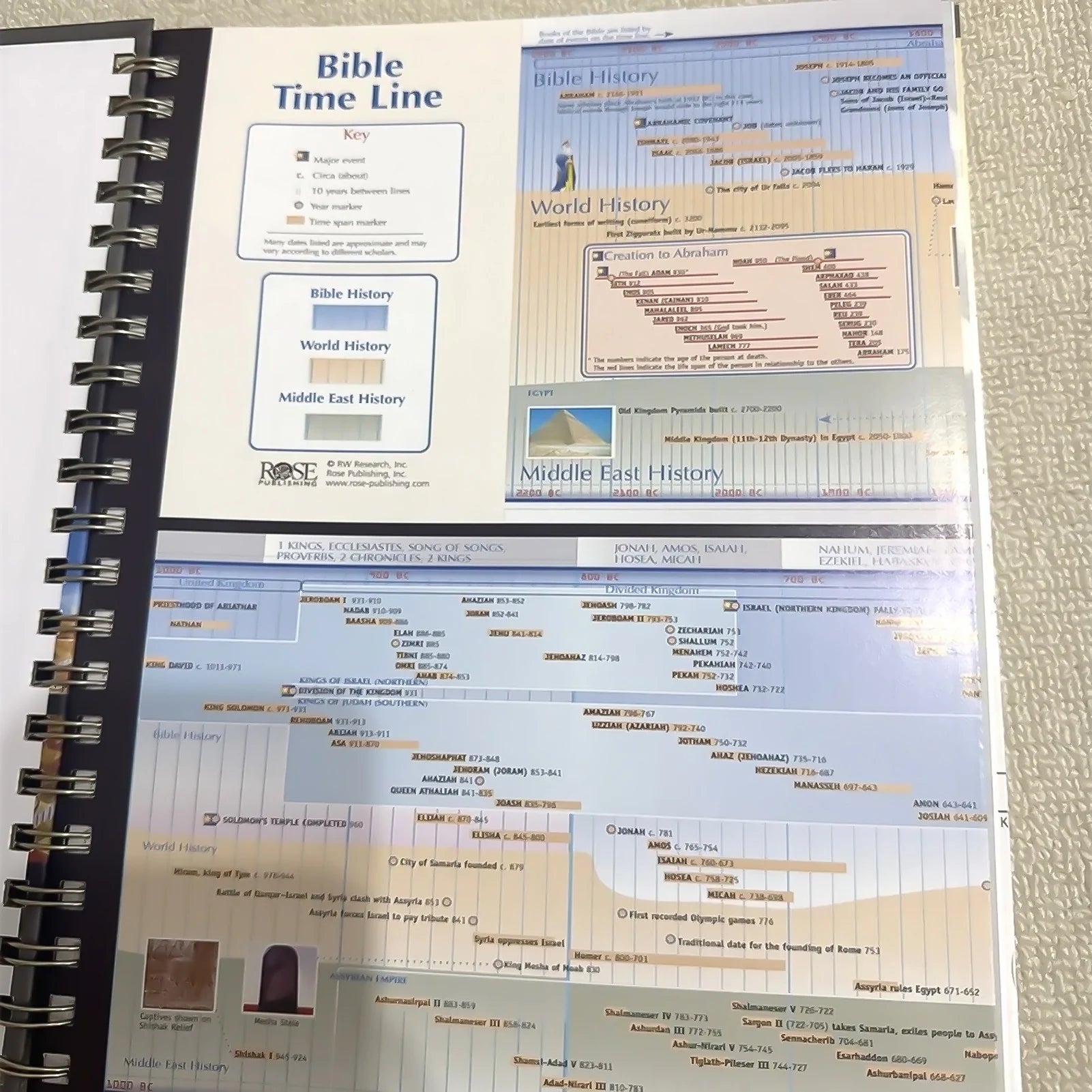 Bible Charts Spiral Notebook, lay-flat coil binding - view 4