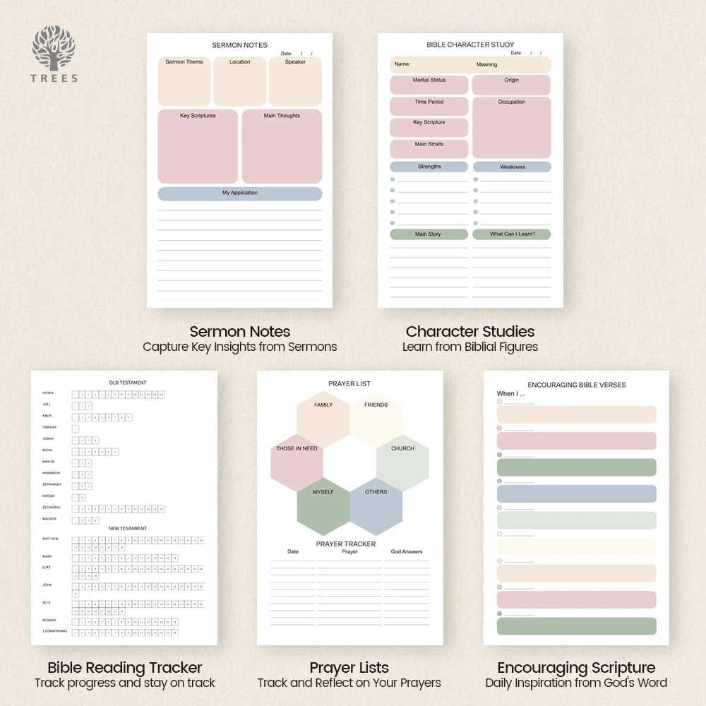 SOAP Method Bible Study Journal - view 3