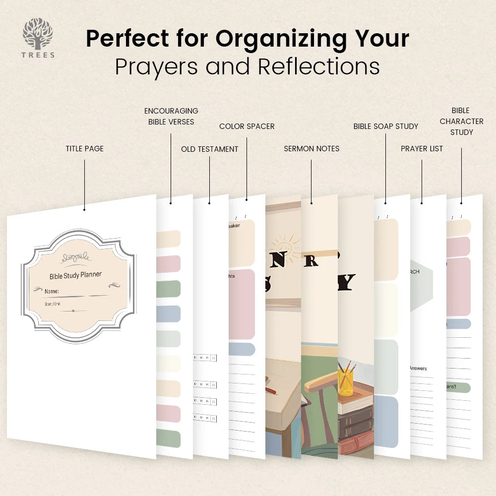 SOAP Method Bible Study Journal - view 5